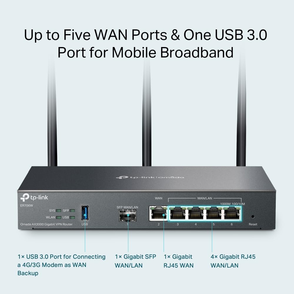 ER706W Gigabit SFP slot for flexible WAN connections