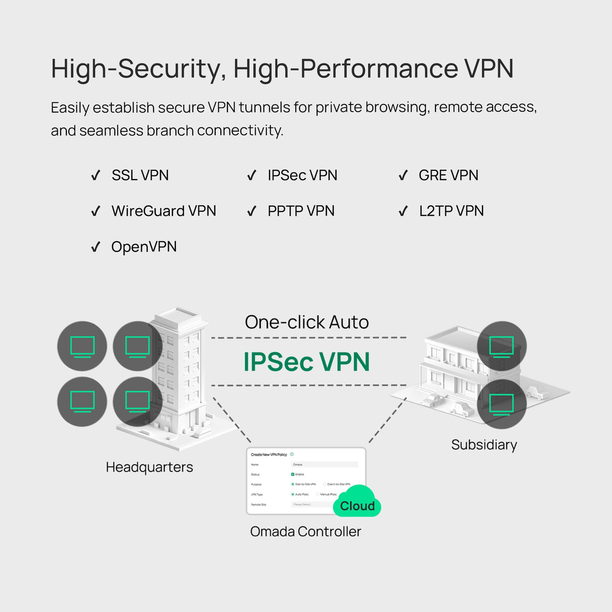 TP-Link ER707-M2 Omada cloud interface snapshot for centralized management