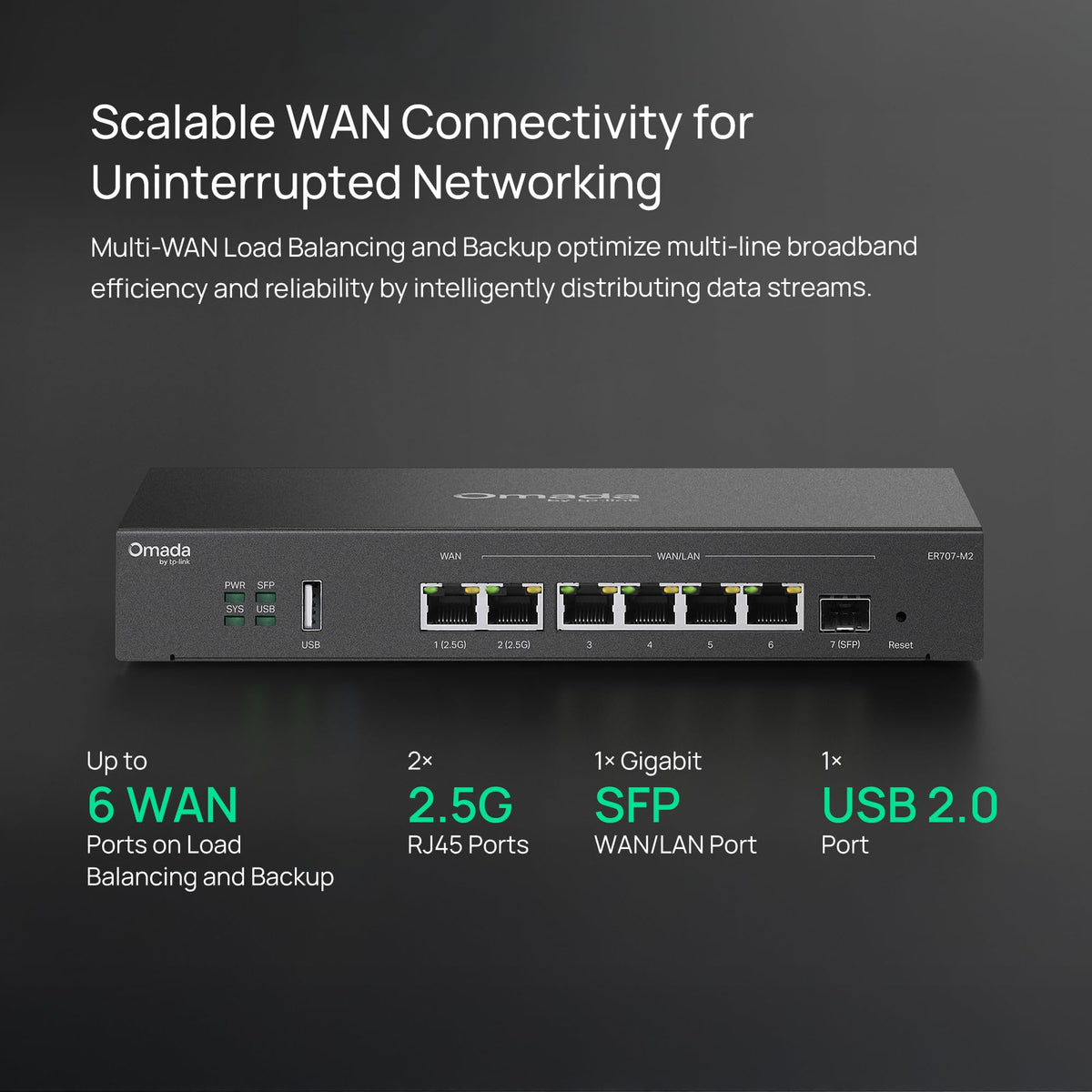 TP-Link ER707-M2 ports closeup featuring dual 2.5G and multiple gigabit ports