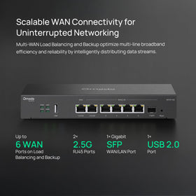 TP-Link ER707-M2 ports closeup featuring dual 2.5G and multiple gigabit ports