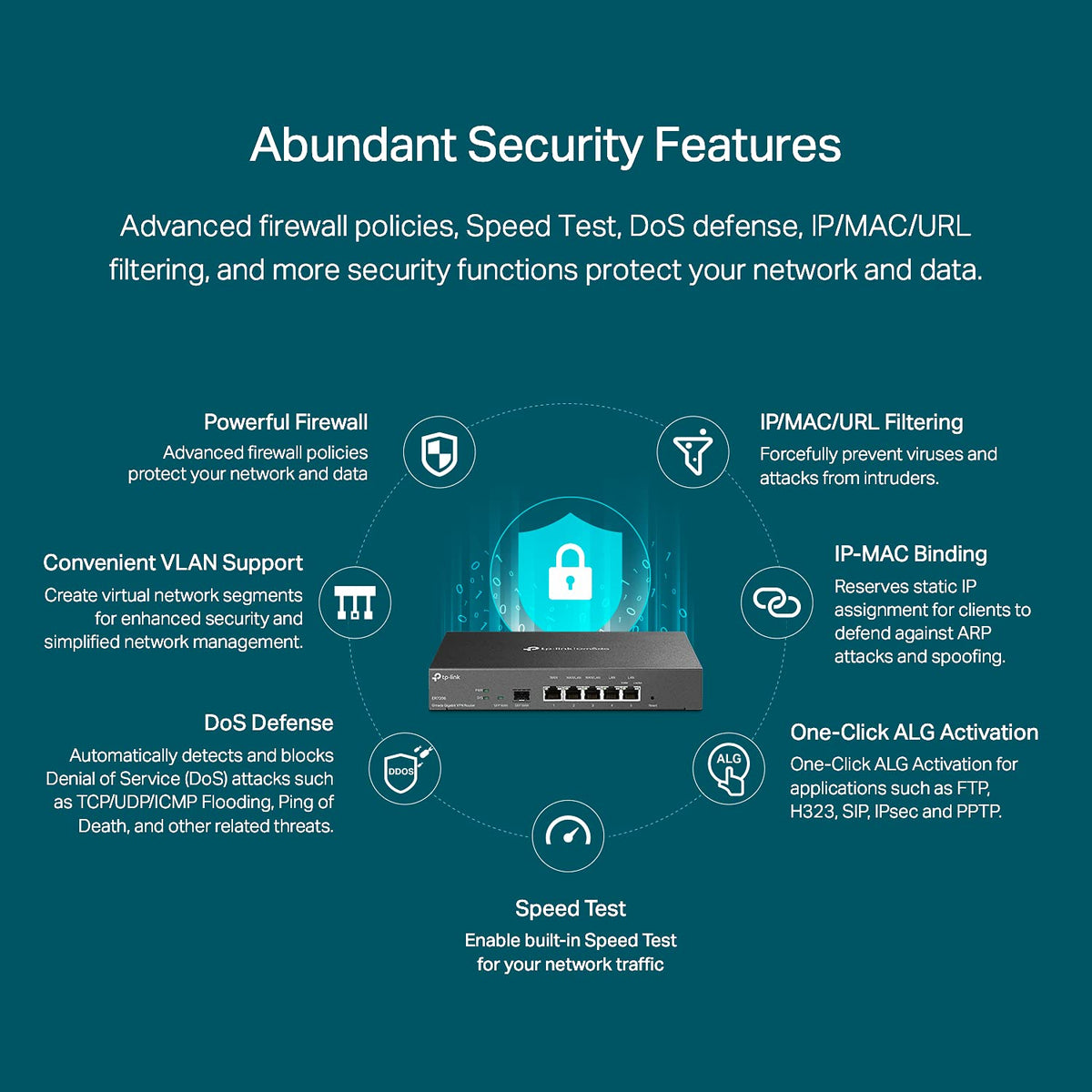 TP-Link ER7206 firewall features protect network data and privacy.