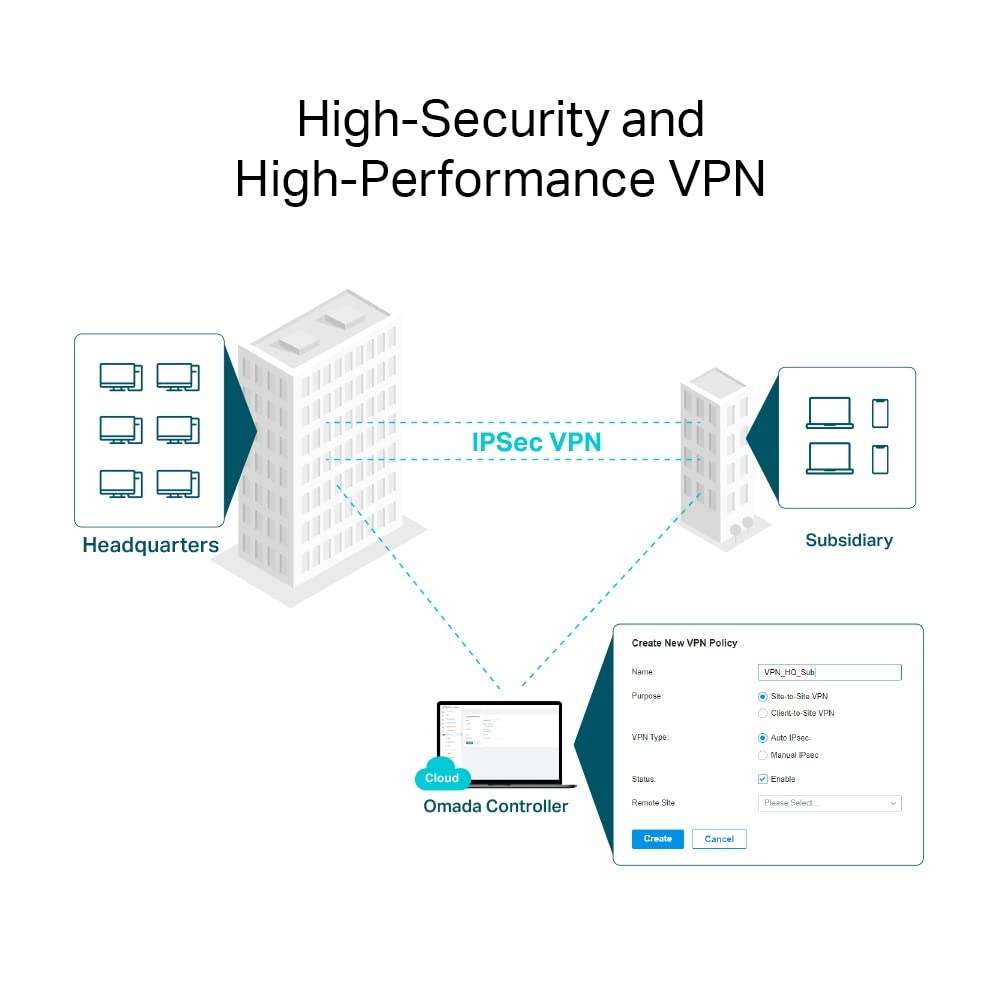 TP-Link ER8411 cloud management enables remote monitoring and control