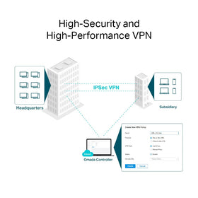 TP-Link ER8411 cloud management enables remote monitoring and control