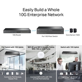 TP-Link ER8411 10G SFP+ WAN port close-up for high-capacity uplinks