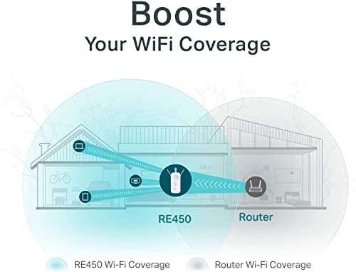 TP‑Link RE450 antenna close‑up highlighting build quality for stronger signals