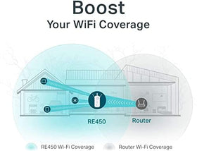 TP‑Link RE450 antenna close‑up highlighting build quality for stronger signals