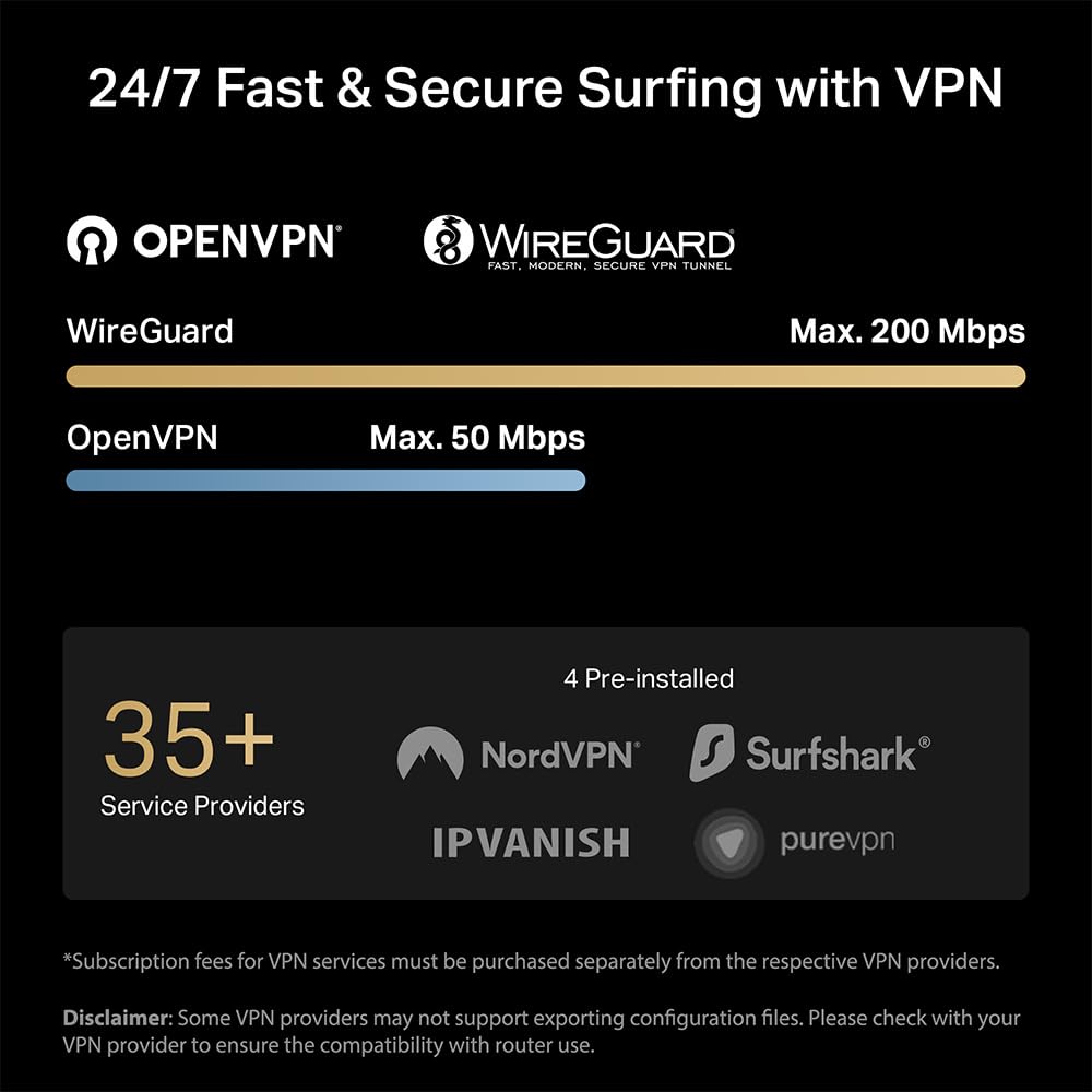 TP‑Link Roam 6 inside an RV demonstrating stable coverage and multiple device support on the road