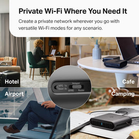 TP‑Link Roam 6 held in hand to show pocketable size and travel convenience