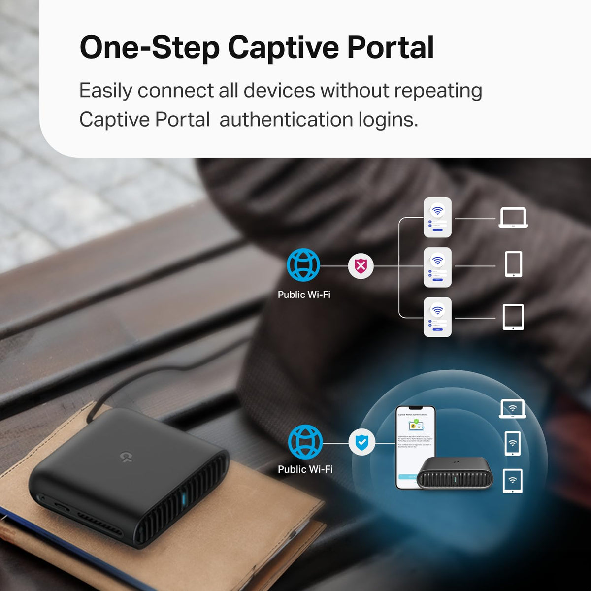 TP‑Link Roam 6 USB‑C power connection demonstrating power bank compatibility