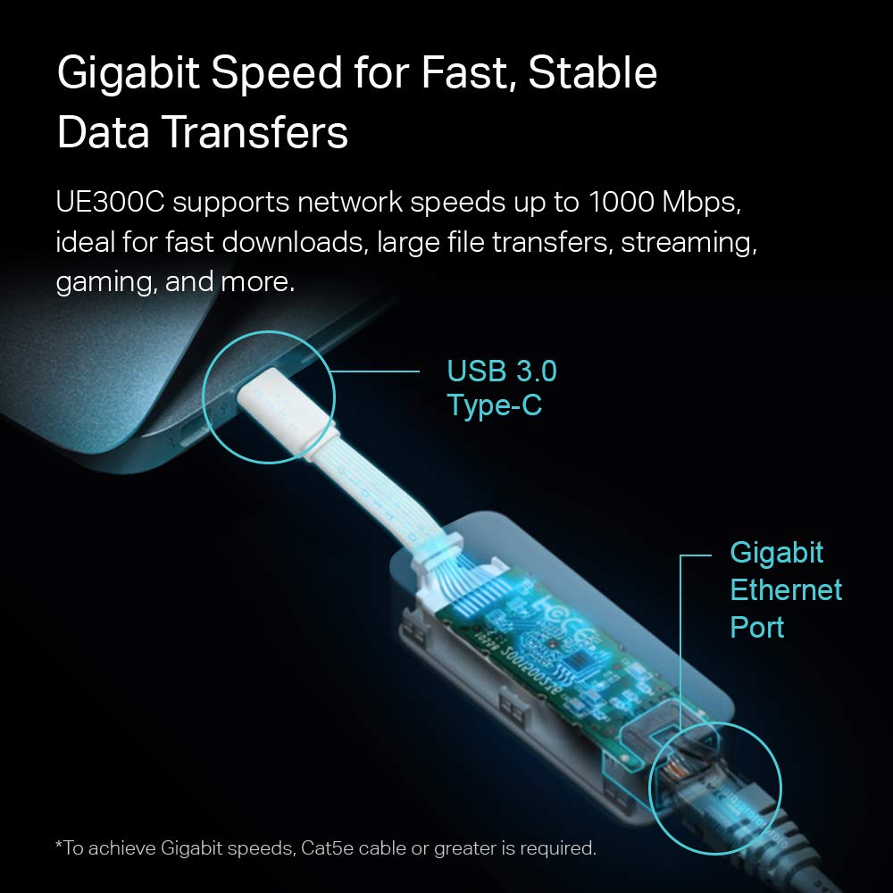 TP-Link UE300C with gigabit Ethernet port delivering stable wired speeds.