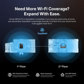 TP-Link Archer BE550 Pro HomeShield guards IoT devices for safer smart home networks