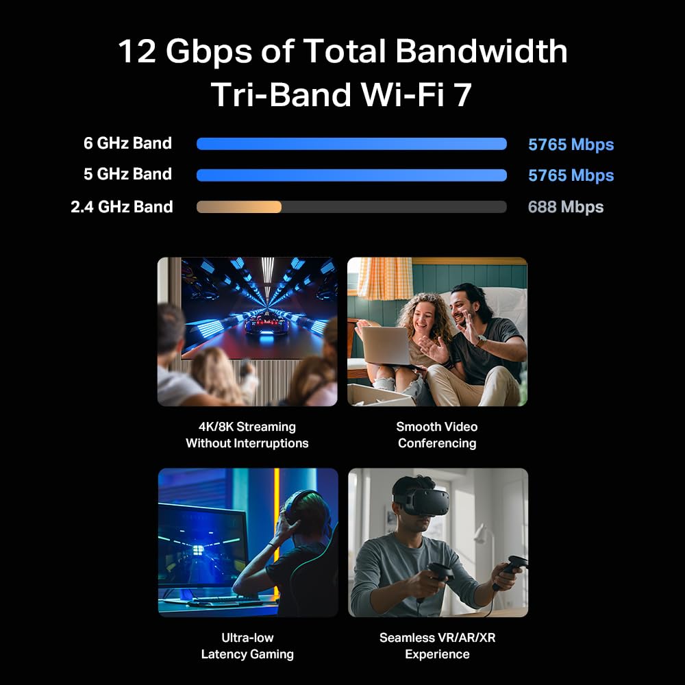 TP-Link Archer BE670 10 Gbps WAN/LAN port for high‑speed internet and file transfers.
