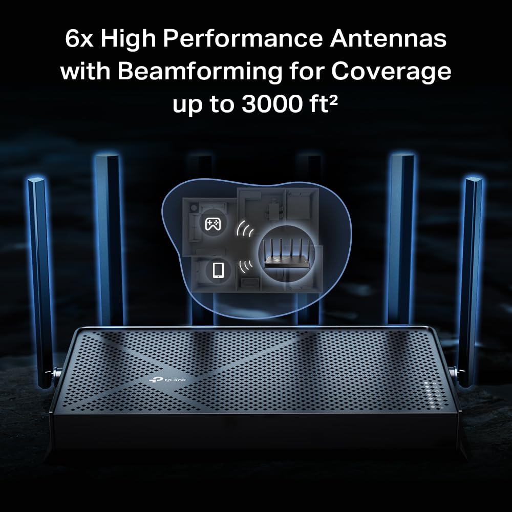 Coverage up to 3,000 sq ft with BE670 six‑antenna array for whole‑home reach.