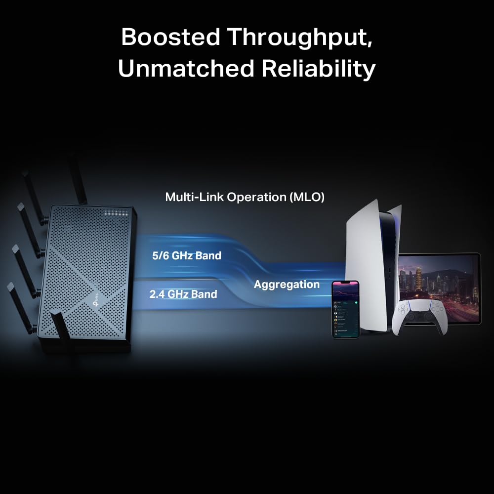 BE670 EasyMesh compatibility to extend coverage with TP‑Link extenders.