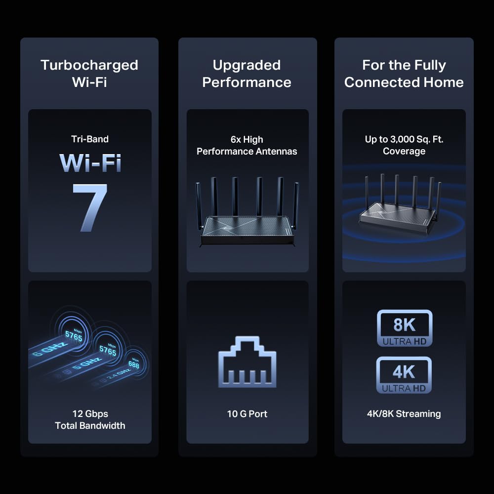TP-Link Archer BE670 tri-band Wi-Fi 7 router designed for multi‑device homes.