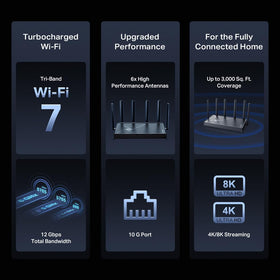 TP-Link Archer BE670 tri-band Wi-Fi 7 router designed for multi‑device homes.