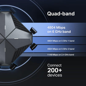 Eight antenna array on TP-Link AXE16000 Archer AXE300 for broader coverage