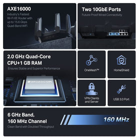 Rear ports on TP-Link AXE16000 Archer AXE300 indicate 10G and 2.5G connectivity options