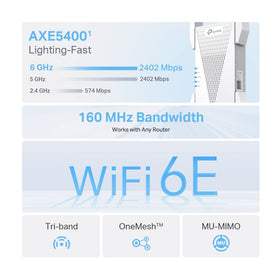 TP-Link RE815XE antenna setup highlighting boosted throughput across busy zones.