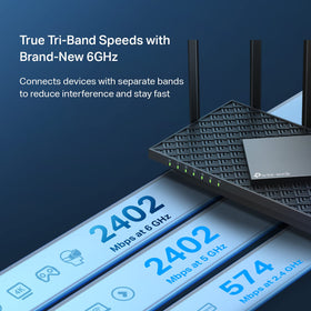 AXE75 6GHz band closeup highlighting higher bandwidth for gaming