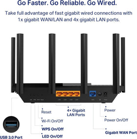 TP-Link AXE75 quad-core CPU and RAM performance