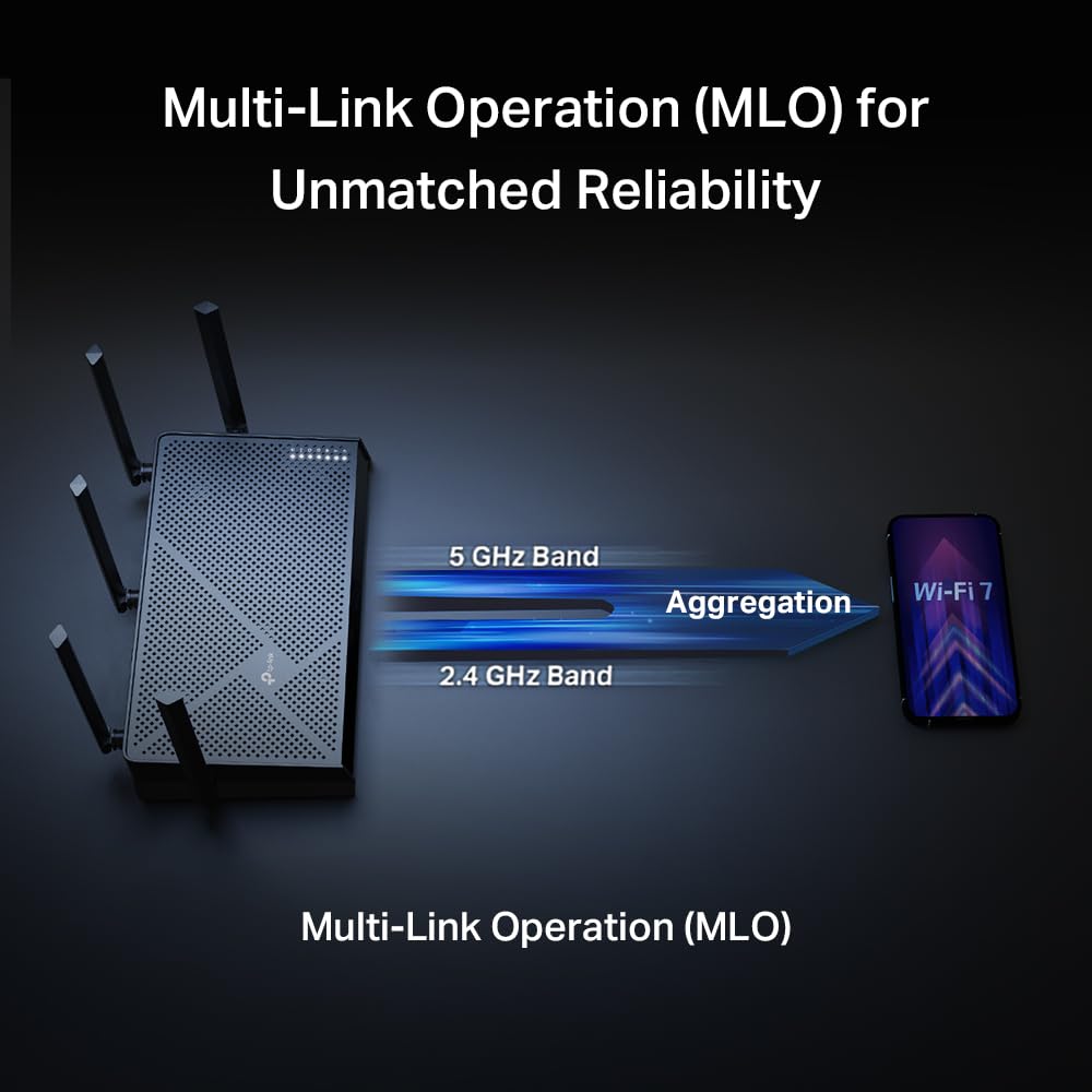 TP-Link BE260 close-up on ports highlighting high‑speed wired option.