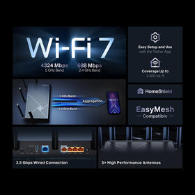 TP-Link BE260 router back ports showing 2.5 Gbps and standard ports for fast connections.
