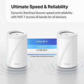 TP-Link Deco BE10000 HomeShield security and parental controls