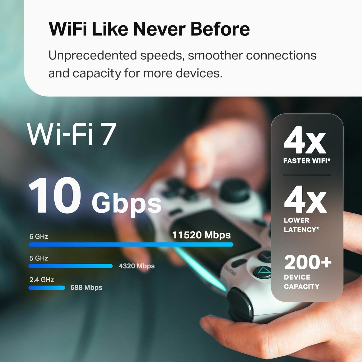 TP-Link Deco BE10000 living room setup showing spacious mesh coverage