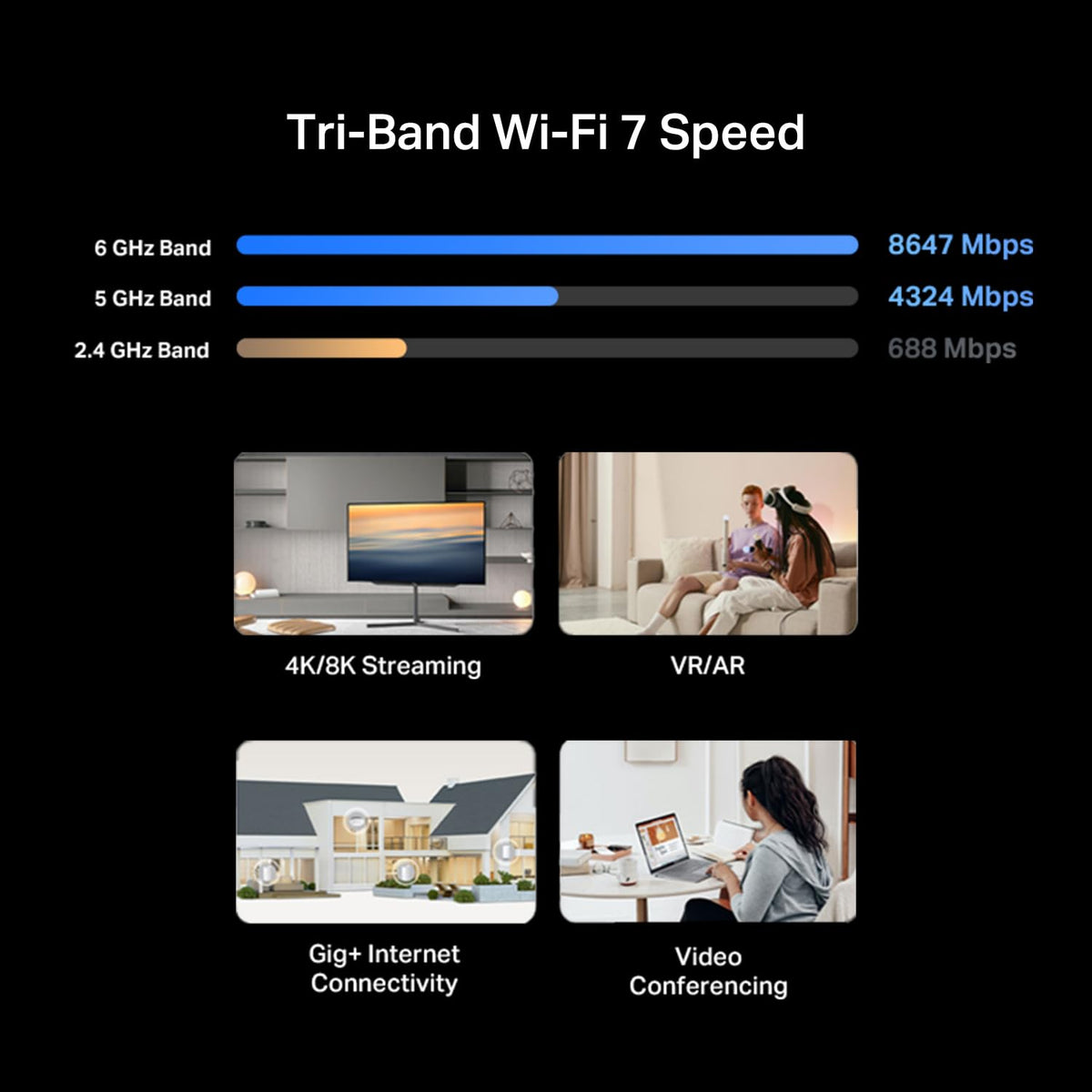 TP-Link Deco 7 Pro BE67 LED status indicates connectivity and activity