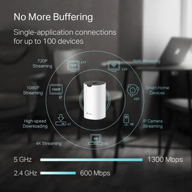TP-Link Deco S4 2-pack setup for flexible placement.