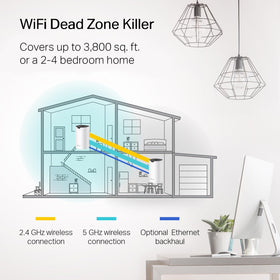 TP-Link Deco S4 shows seamless roaming with one network.