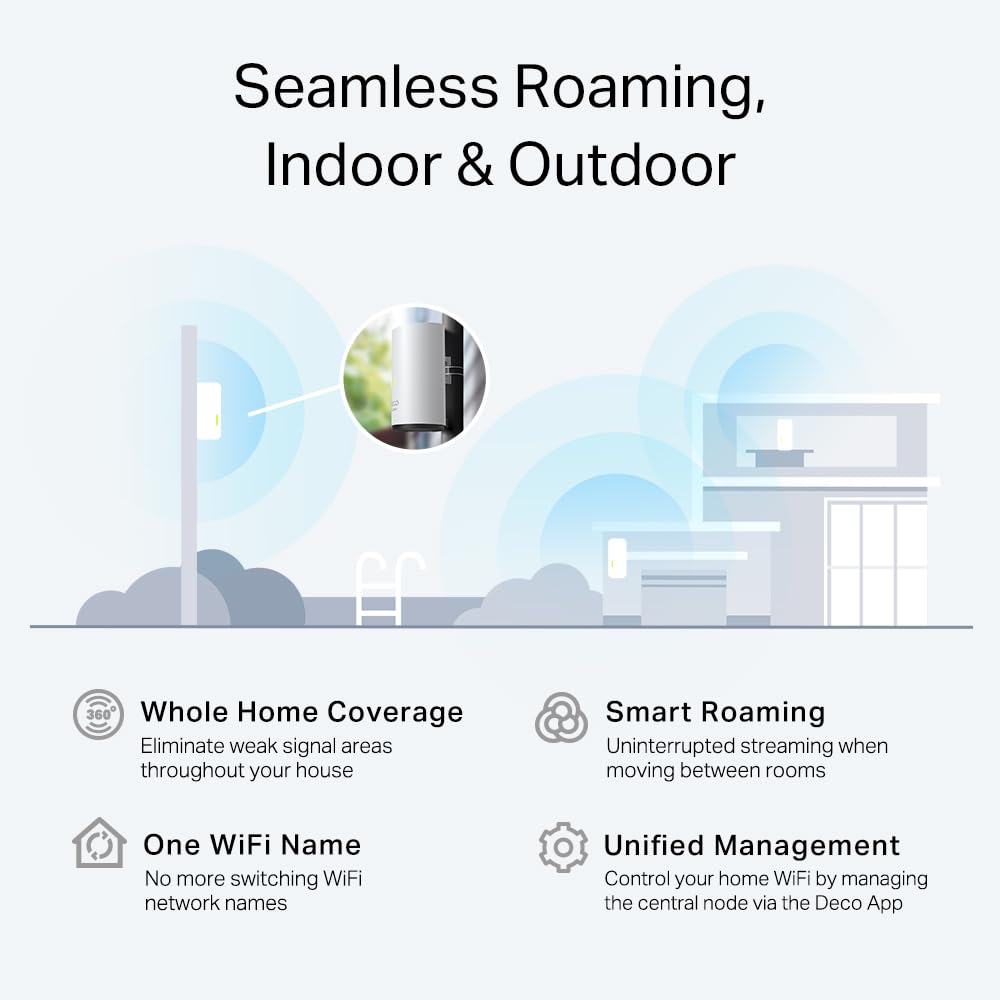 AI‑driven Deco X20 Outdoor mesh enables seamless roaming