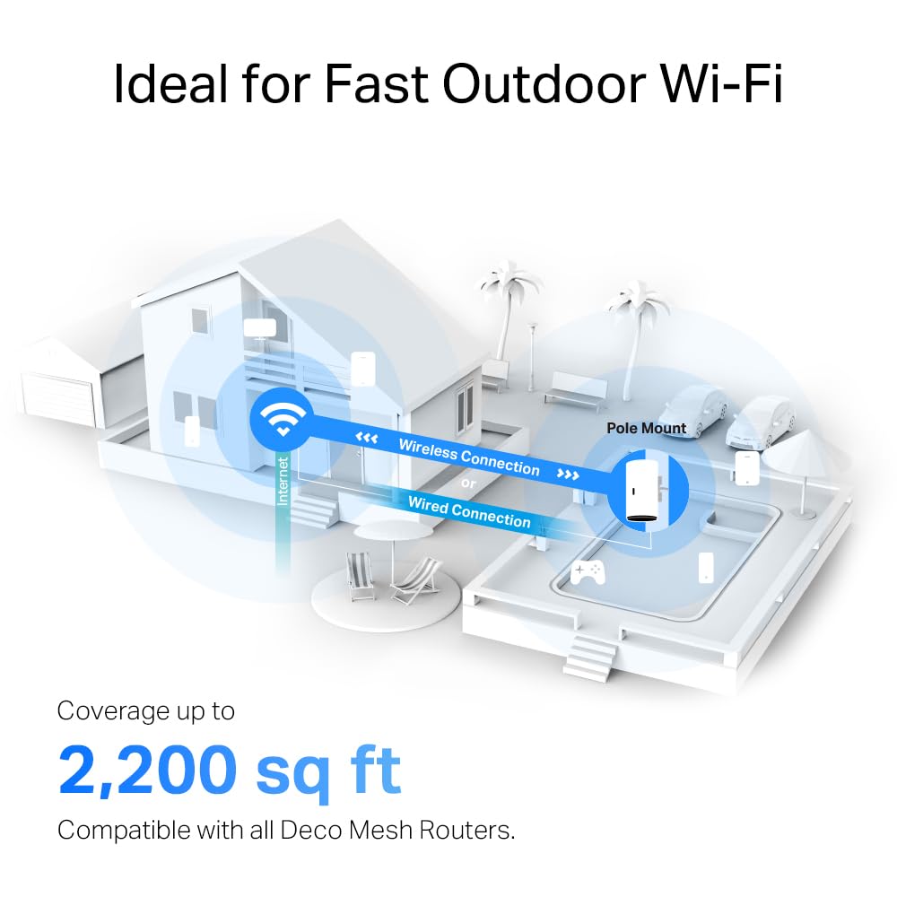 Two Gigabit ports support PoE+ and WAN/LAN connections