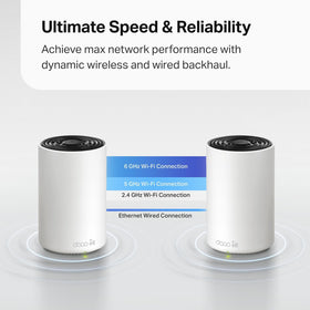 HomeShield security with parental controls for safer home network.