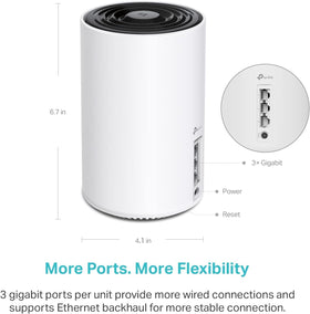 TP-Link Deco XE75 AI-driven mesh adapts to your home network.