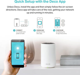 TP-Link Deco XE75 coverage map hints at up to 2900 sq ft wireless reach.