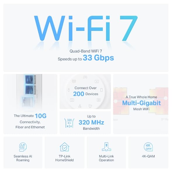 TP-Link Deco 7 Elite BE95 mesh system in room delivering robust whole‑home connectivity