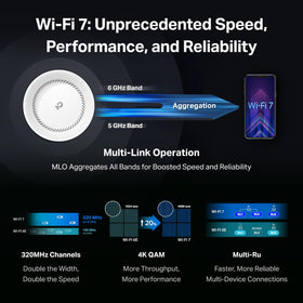 Voice control with TP-Link Deco 7 Elite BE95 via Alexa or Google Assistant