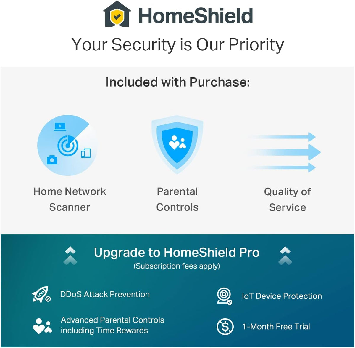 TP-Link HomeShield provides essential network protection for connected devices.
