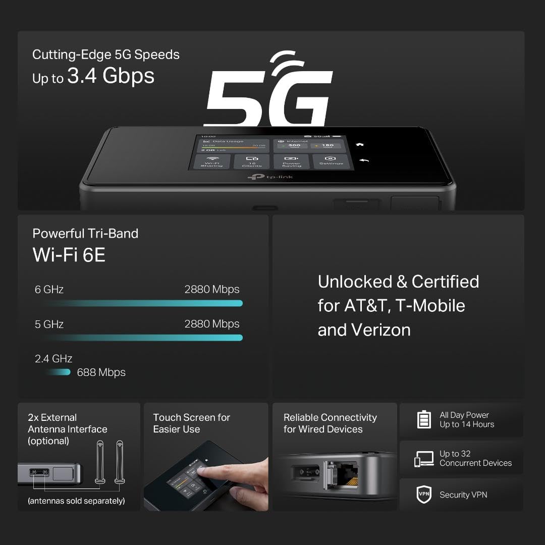 TP-Link M8550 side ports highlighting USB-C and Ethernet options.