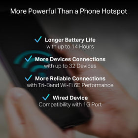 TP-Link M8550 touchscreen interface enables quick setup on the go.