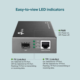 TP-Link product label and specs close-up showing model verification benefit