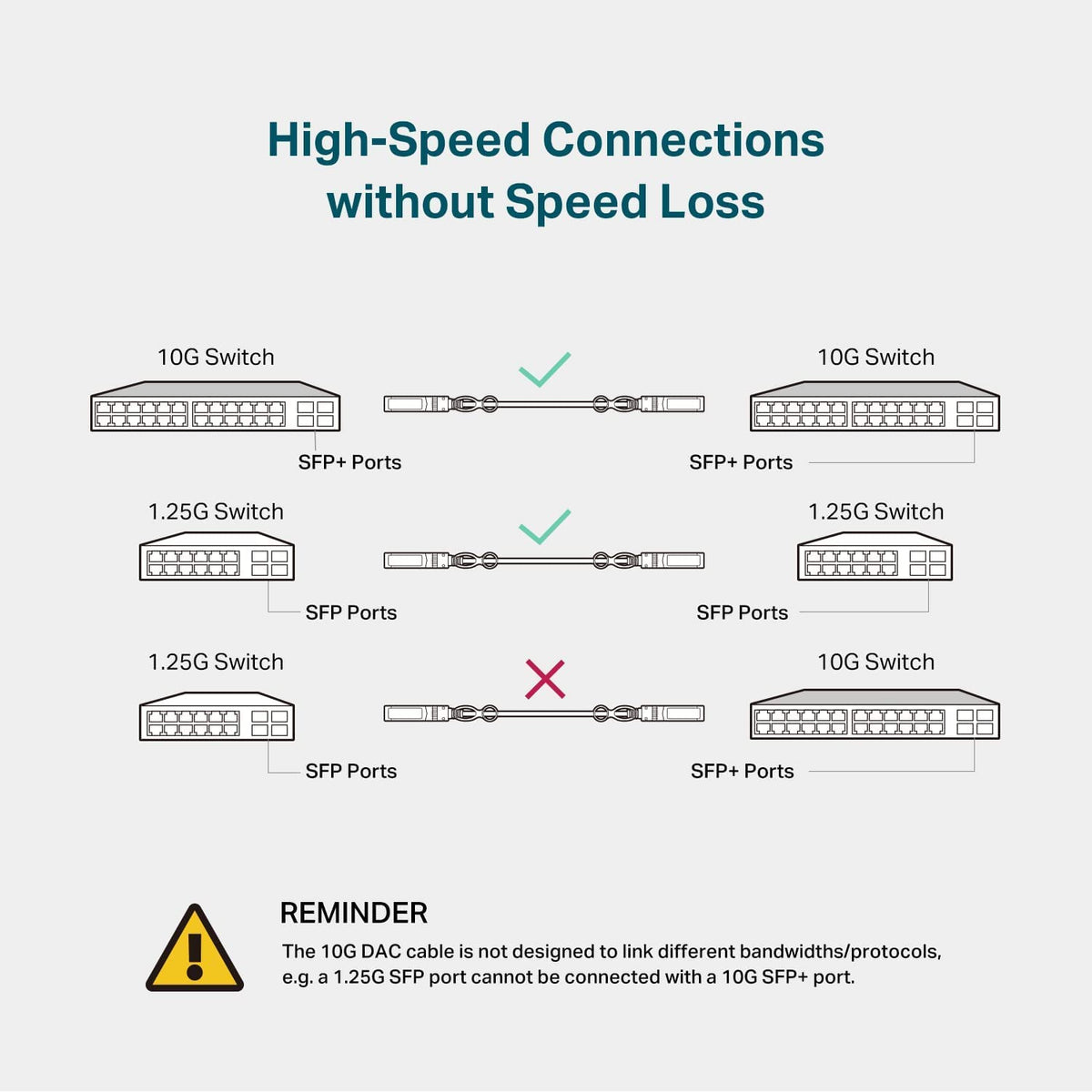 TP-Link Omada plugged into network switch showing easy plug-and-play benefit