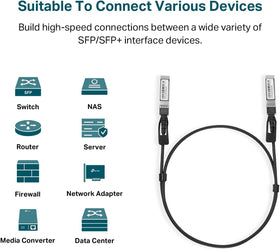 TP-Link Omada latch detail highlighting quick-release latch for stable links