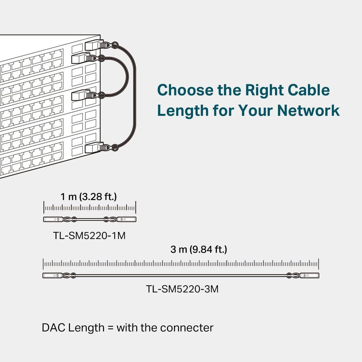 TP-Link Omada next to a ruler showing 1m scale for rack planning benefit