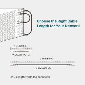 TP-Link Omada next to a ruler showing 1m scale for rack planning benefit