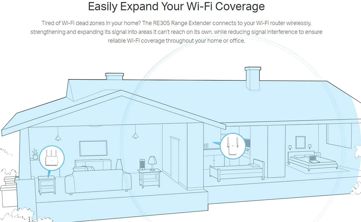TP-Link RE305 range extender button for boosting signal at a tap.