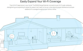 TP-Link RE305 range extender button for boosting signal at a tap.