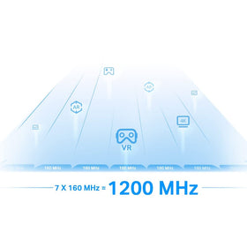 TP-Link RE815XE renewed packaging closeup signals renewed value.